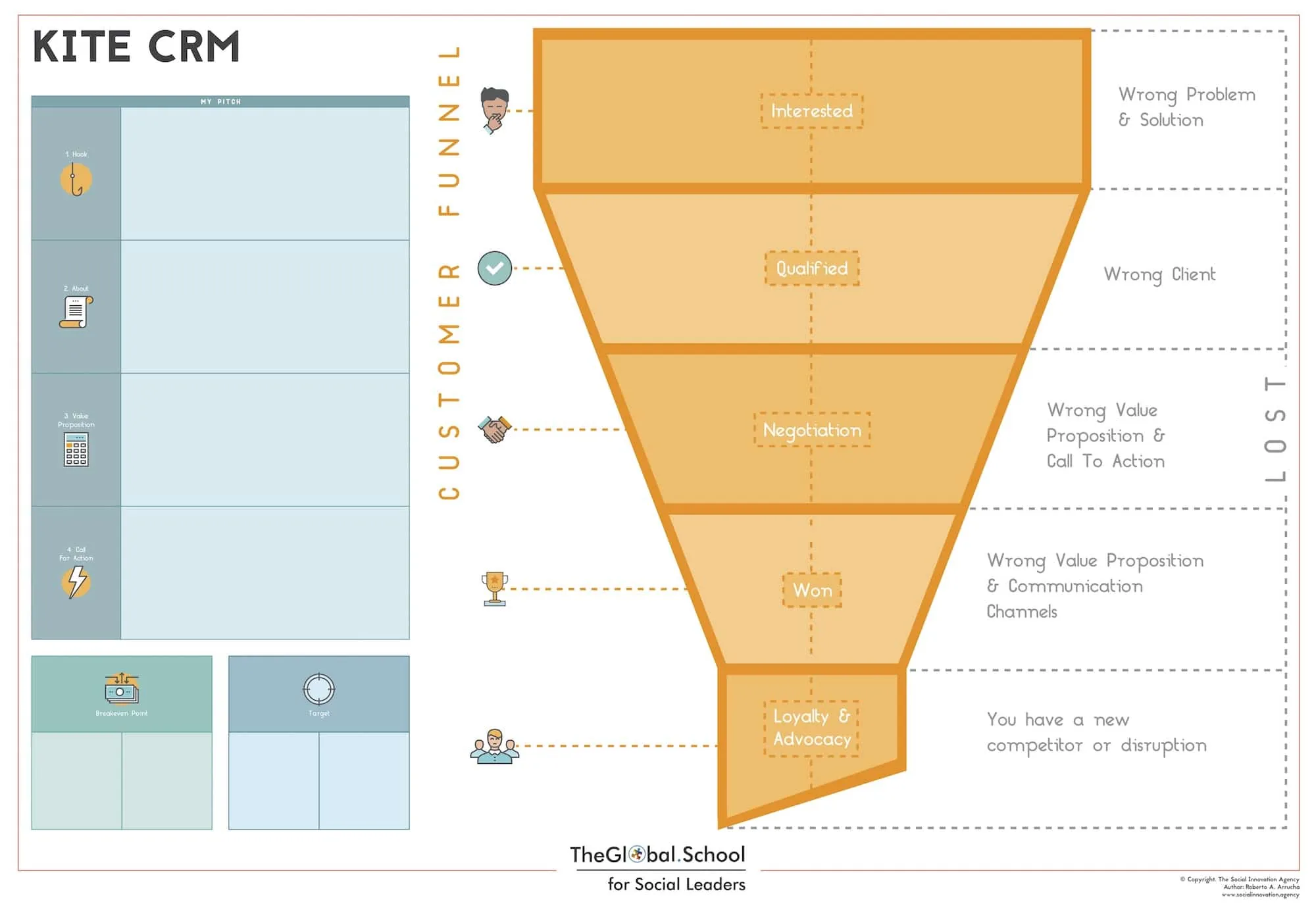 Kite CRM Kite CRM